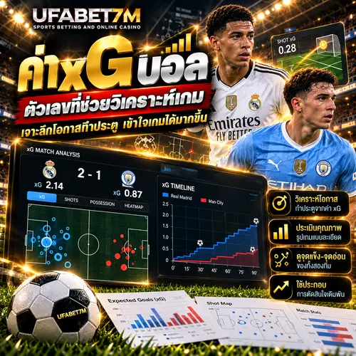 ค่า xG บอล Expected Goals